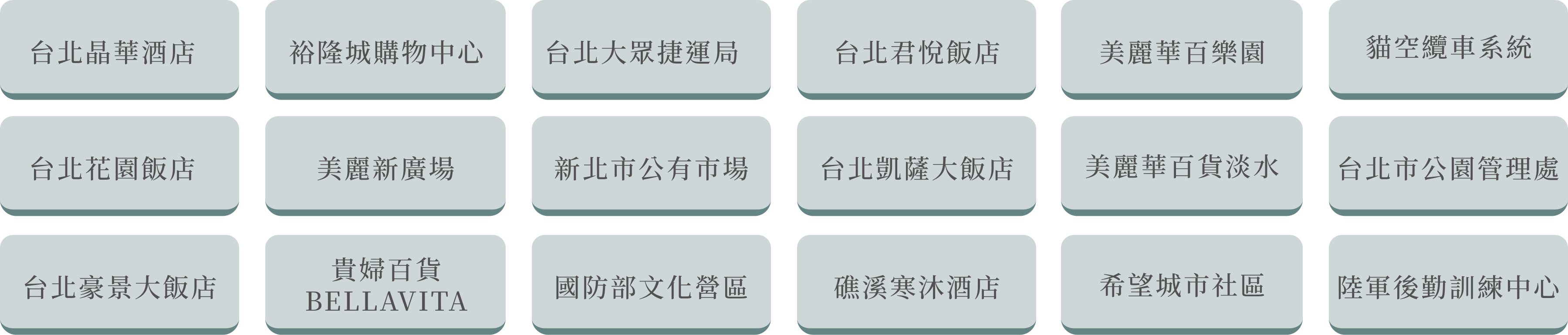 index_project